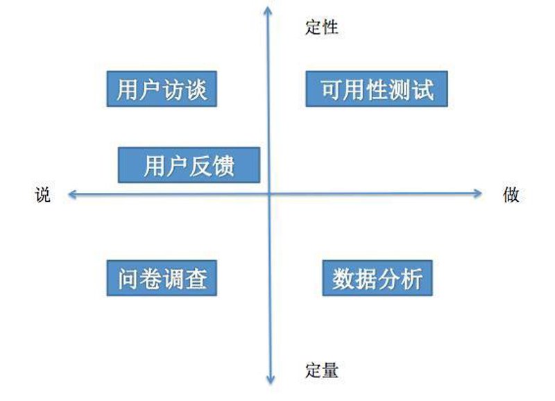 产品安装与维护:提升用户体验的关键步骤