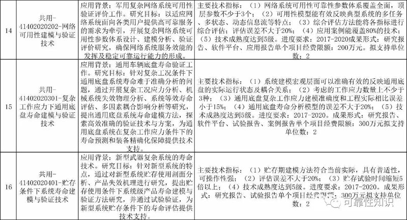 深度挖掘用户研究：提高产品满意度的金钥匙